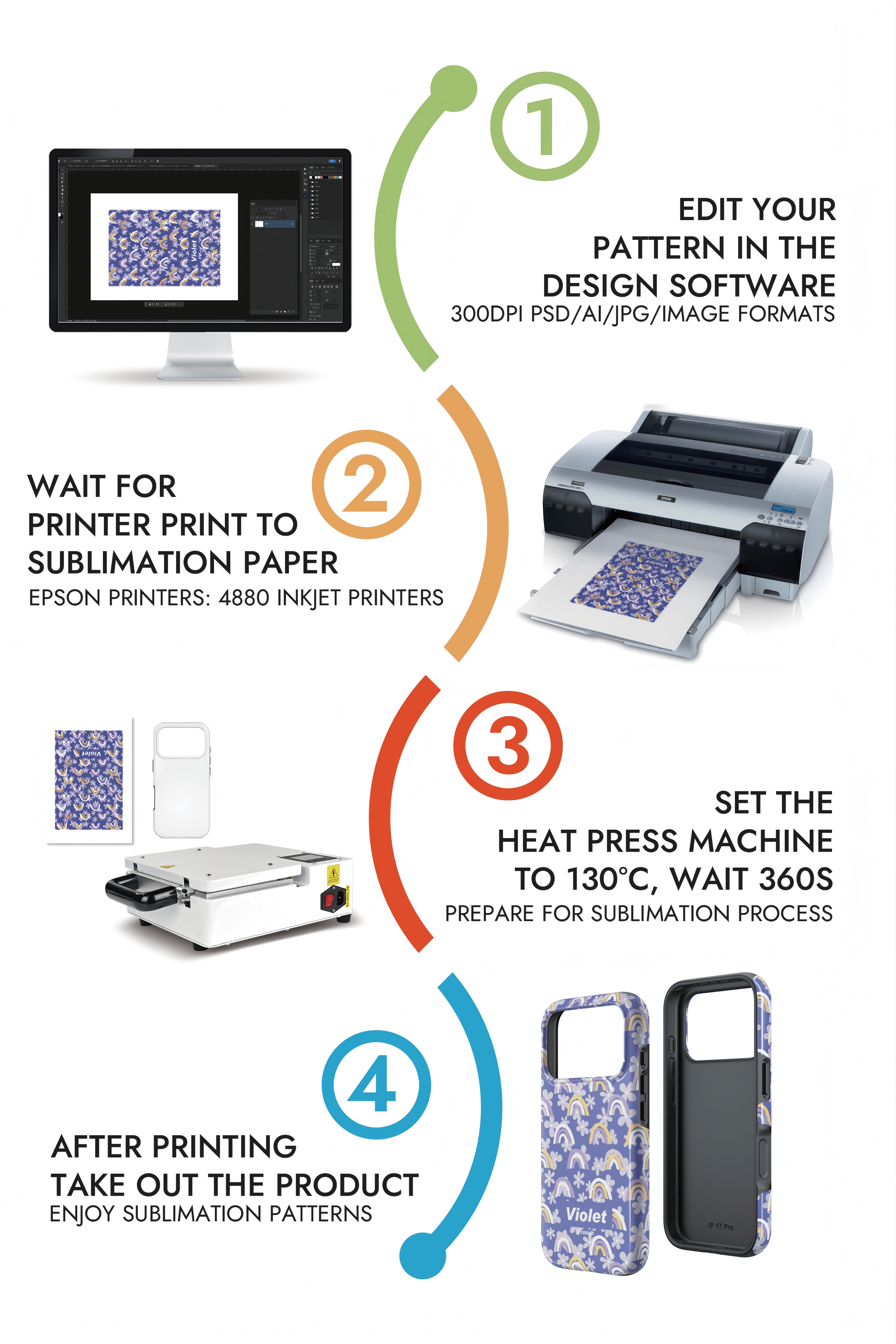 A4 Sublimation Vacuum Machine 1-Out-2 System For Personalized Gift Printing | YA-RUN