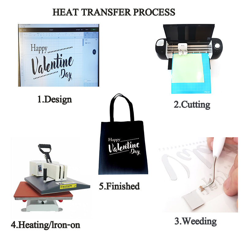 PU Heat Transfer Vinyl High Elastic Soft Touch For Custom Clothing And Textile Decoration | YA-RUN